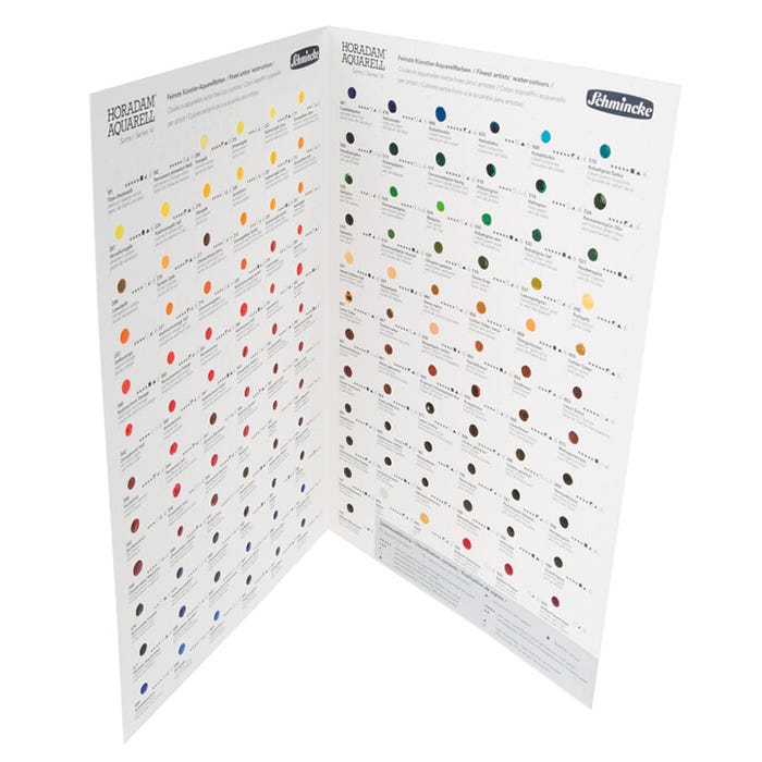 Färgkarta dotcard Schmincke Horadam akvarell